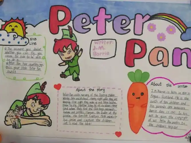 缤纷佳作显创意自主阅读展风采星澄学校七年级英语课外阅读彼得潘初期