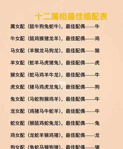 姓名配对合八字 ,姓名八字配对图1