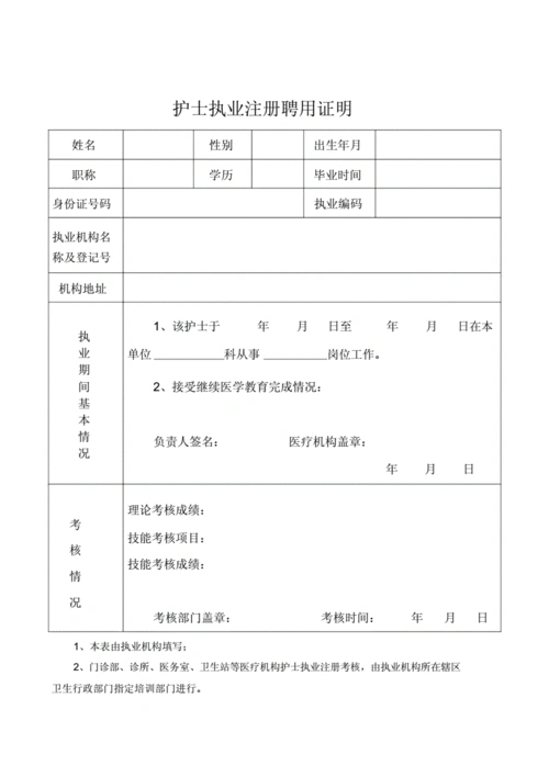 (完整版)护士执业注册聘用证明