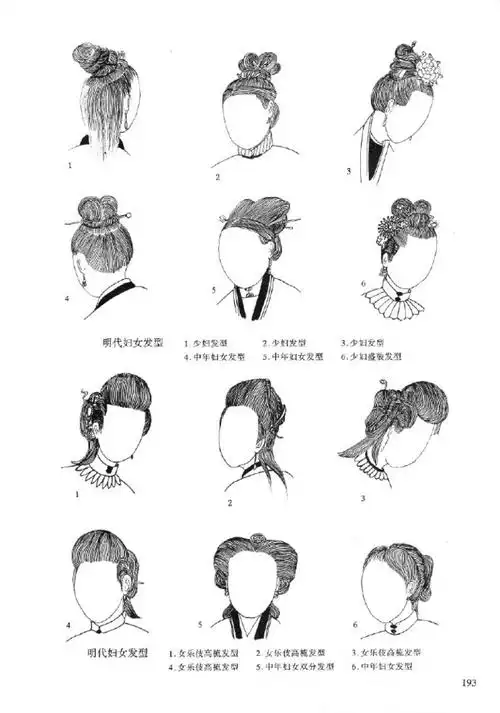 明代妇女儿童发型