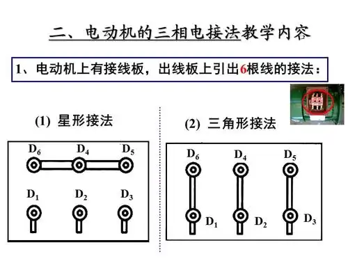 电动机的三相电接法ppt