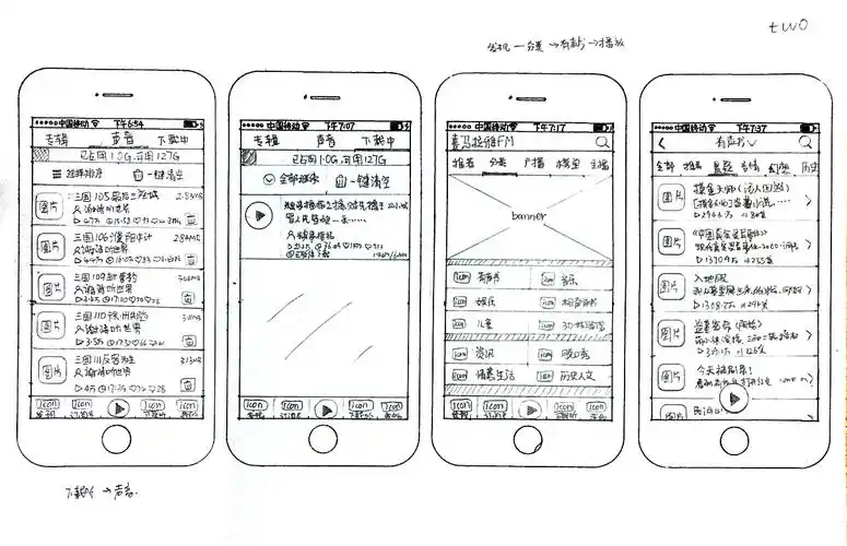 手绘原型图|ui|交互/ue|有情怀的设计师 - 原创作品 - 站酷 (zcool)