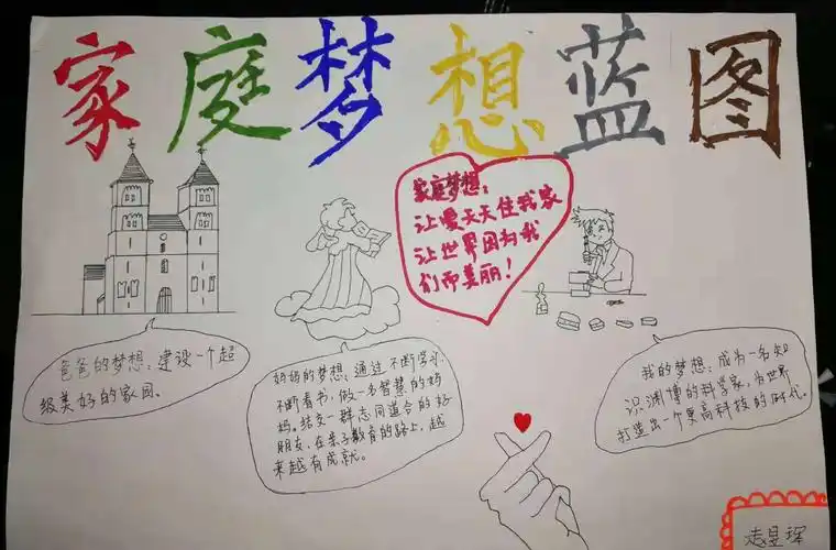 自然的恩典青岛一场夏令营勇敢18班梦想蓝图