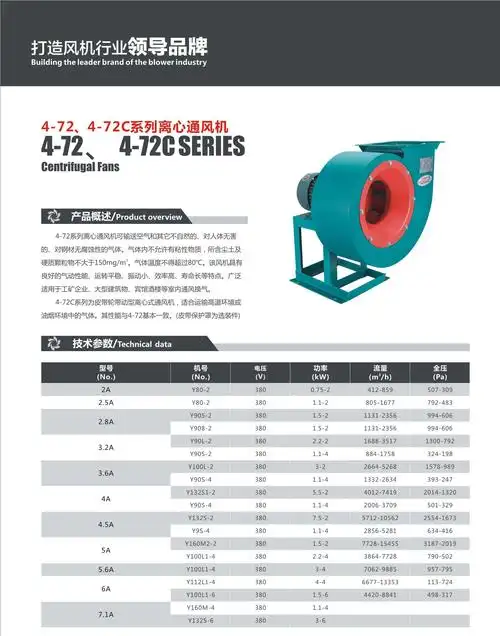 4-72,4-72c系列离心风机