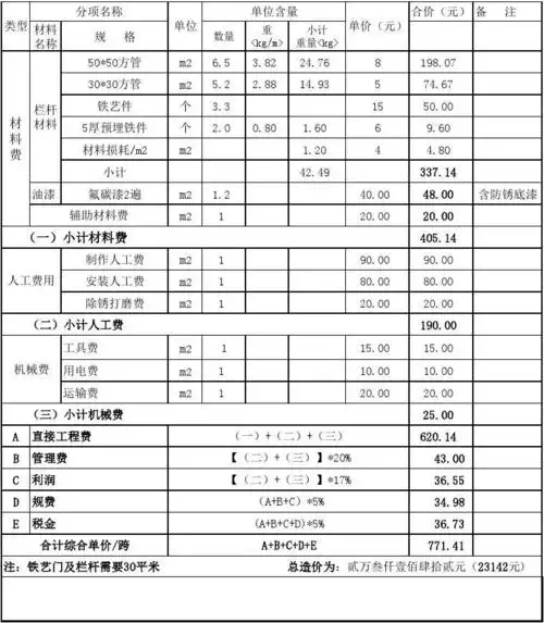 文档下载 所有分类 工程科技 建筑/土木 > 栏杆报价单90.00 80.00 20.