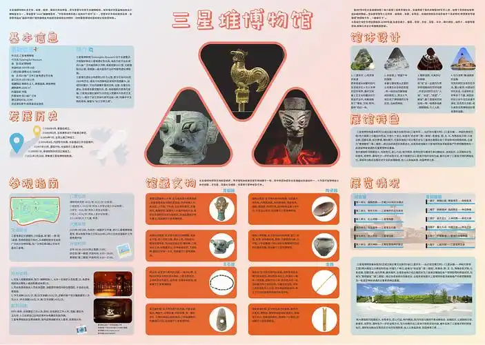 三星堆博物馆一览表