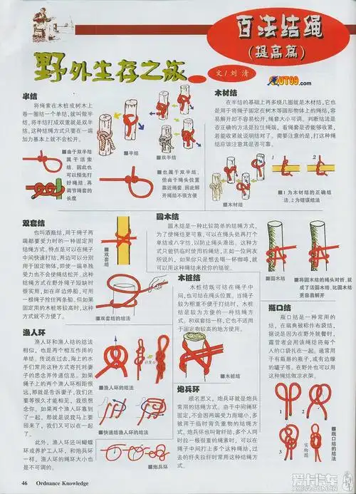实用的结绳技术您值得收藏
