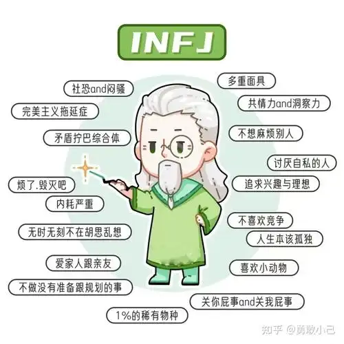 infj是什么意思