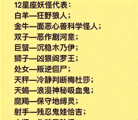 十二星座妖怪代表!