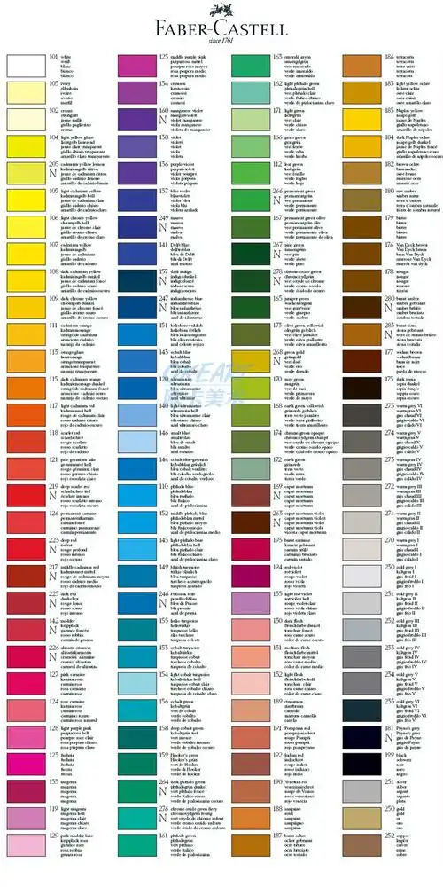 德国辉柏嘉 进口正品 顶级水溶彩铅 笔 艺术家120 60 36色 绿铁盒 厦