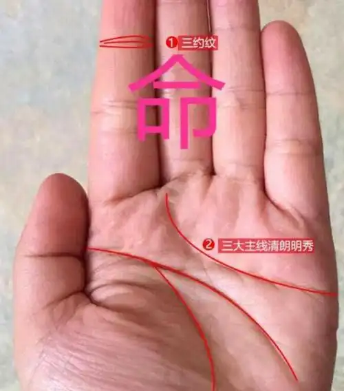 手中有"凤眼"的女人,钱财不断,富贵有余,非常难得的好手相