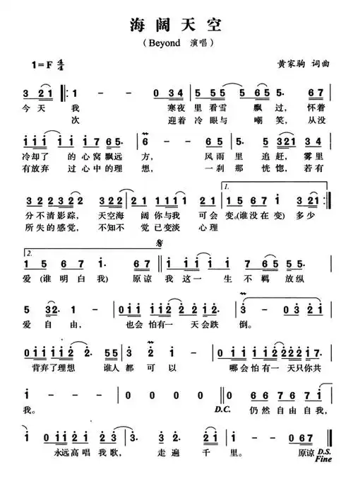 《海阔天空吉他谱》_beyond_未知调_吉他图片谱2张 | 吉他谱大全