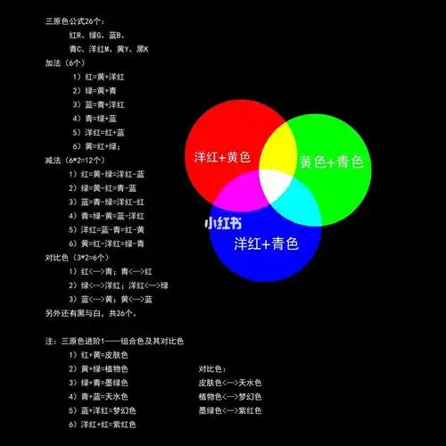 色彩调色公式898989