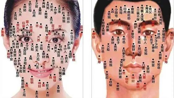 鼻头有痣好吗?去做激光痛不痛的.贵吗?