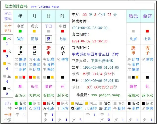 农历生辰八字免费算命(农历生辰八字免费算命双重桃花什么意思)