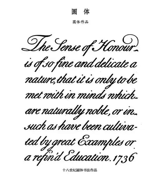 教你如何写出一手漂亮的英文附视频教程