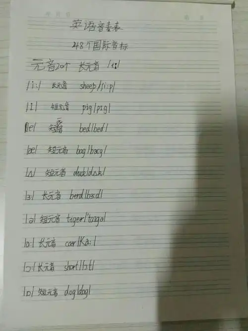 我最爱的英语!下面是英语老师要求学习的48个国际音标.