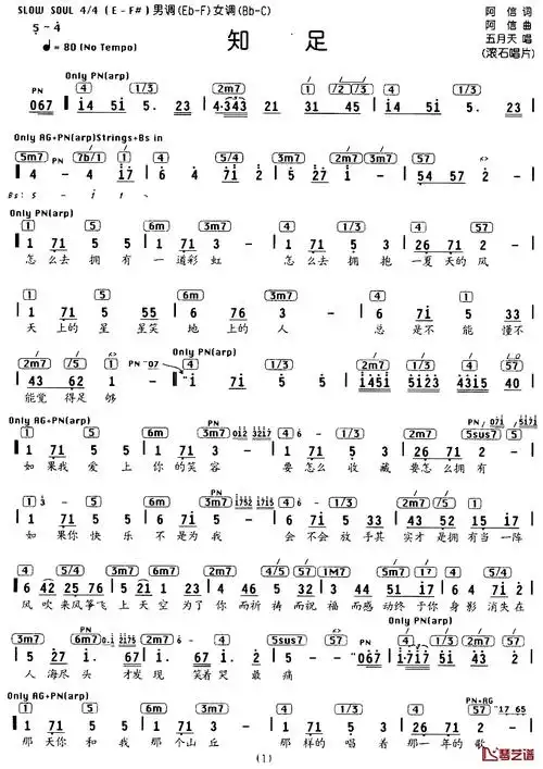 知足简谱-编配乐谱-五月天1
