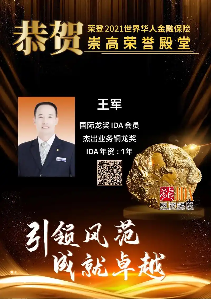 国际龙奖ida是世界华人金融保险业极具权威性的国际荣誉荣获 - 抖音