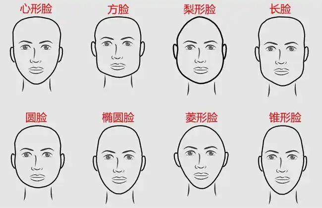 理发师适合8种不同脸型的男士发型别只会说两边剪短