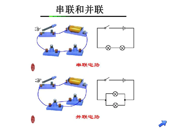 串联和并联电路