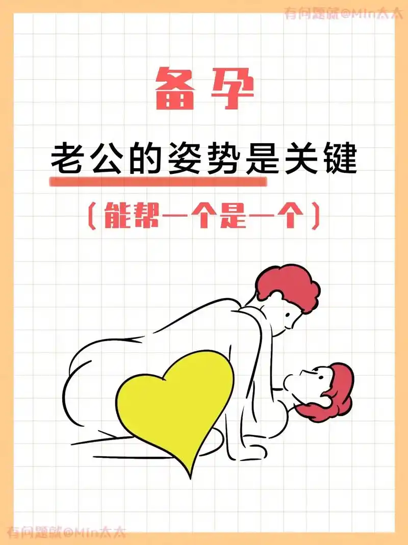 夫妻备孕姿势不对74努力白费60156015