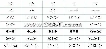 玩转qq拼音输入法表情功能随时输出个性表情