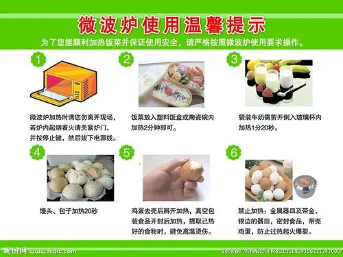 微波炉的使用—四年级综合实践活动 - 美篇