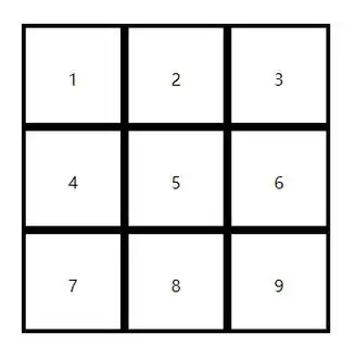 一道九宫格题目考察你的css基本功