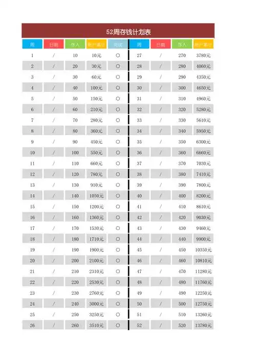 52周存钱计划表
