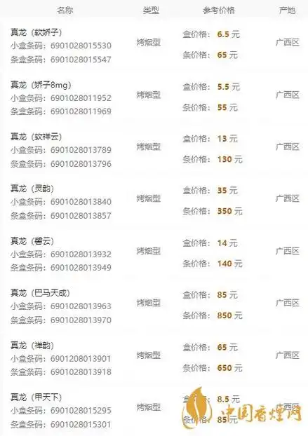 最贵香烟价格表2021价格表