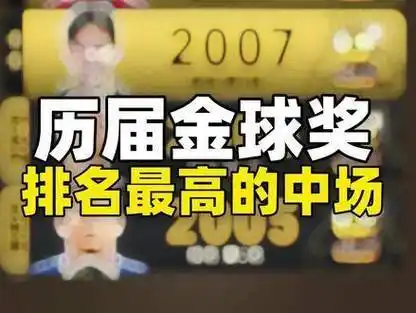 自2003年以来,各届金球奖中最顶尖的中场球员!