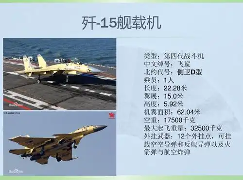 中国军事武器介绍ppt