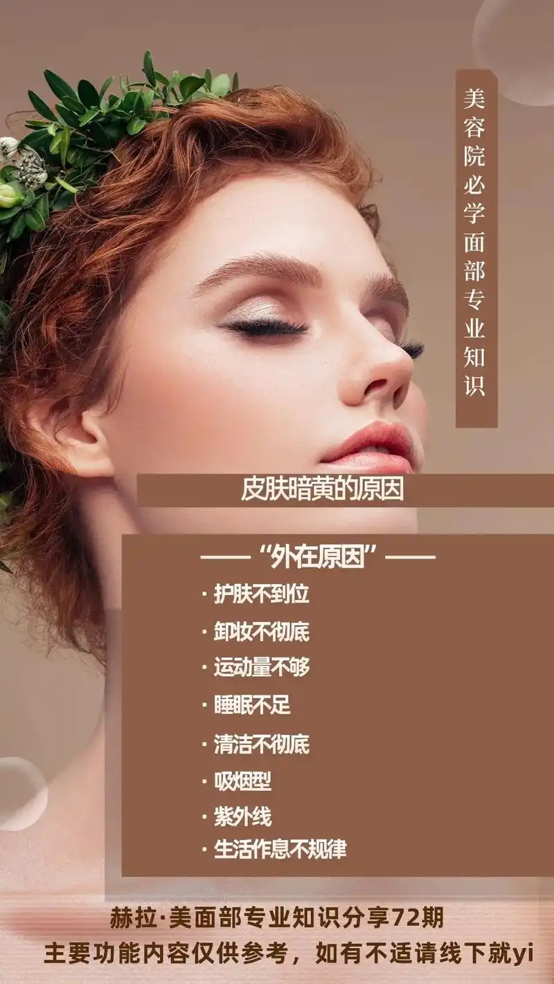 美容院.面部皮肤专业知识 - 抖音