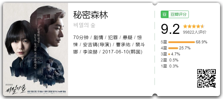 韩剧秘密森林2第二季在线完整观看高清版已分享