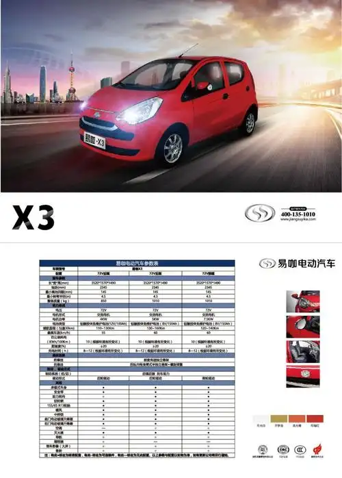 易咖_供应产品_淮安市宝琦新能源有限公司