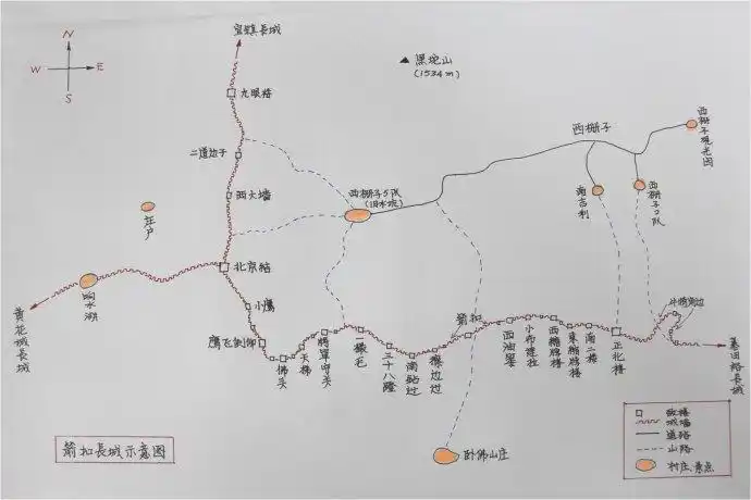 "箭扣长城"穿越(一)