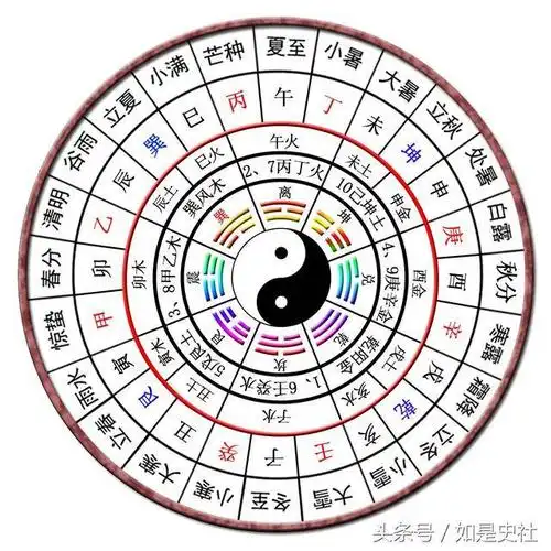 夫妻八字相生代表什么意思生辰八字是什么意思