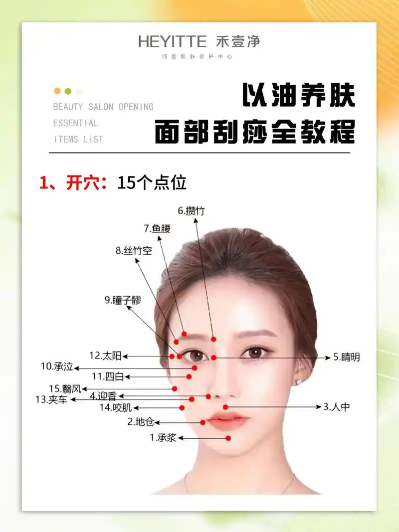 以油养肤面部刮痧教程 | 建议收藏.#美容院加盟 更多皮肤问 - 抖音