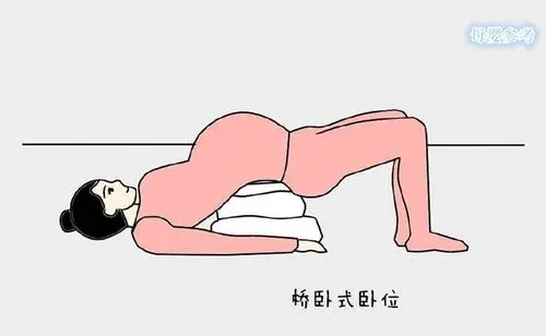 6,子宫疾病:这会影响胎儿在宫腔内的位置,导致胎位不正.