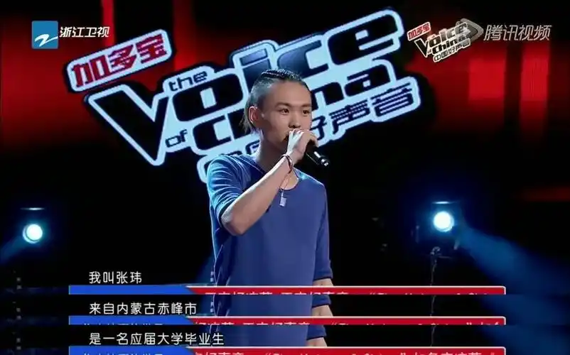 1988年出生于内蒙古赤峰,他是第一季第一期出场的选手,张玮这个名字被