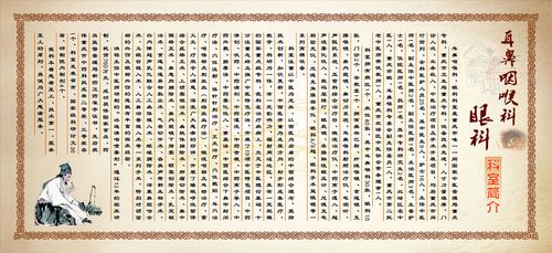 578海报印制海报展板素材27中医耳鼻眼科简介