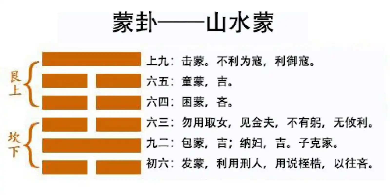 解译:顺利,不是我求学童,是学童求我.