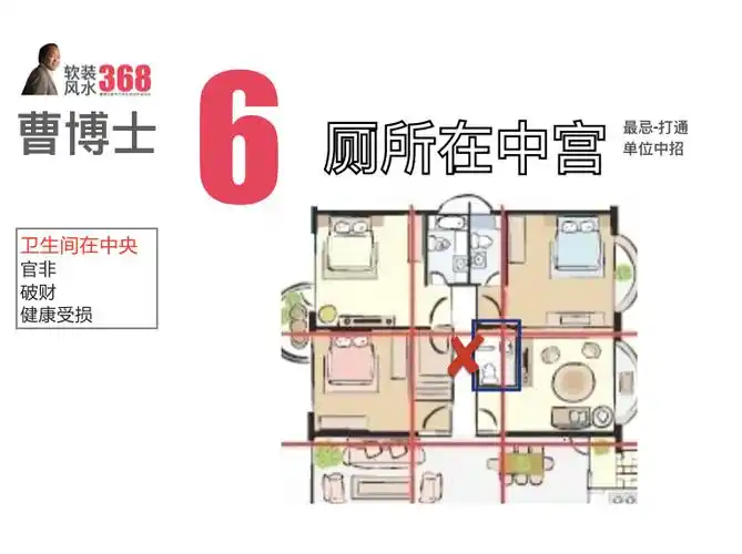 卫生间位中宫,必然采光不佳,通风不畅,潮湿的空气闷在室内,滋生细菌