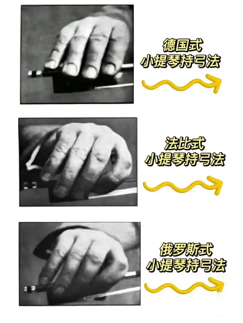 1⃣️德国式小提琴持弓法:最早出现,也是最自然的持弓法,食指第一