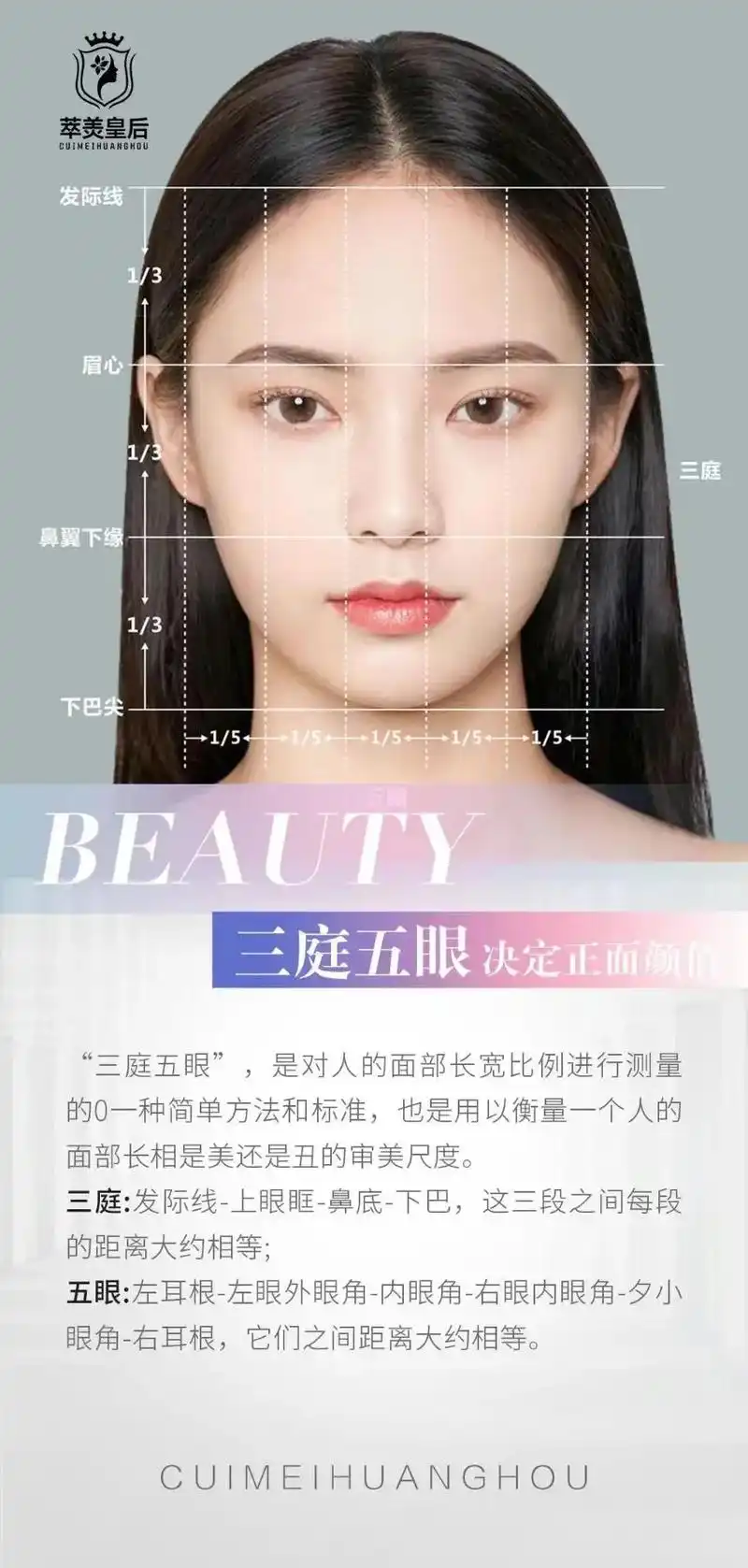 面部美学黄金标准 你知道吗? "三庭五眼"决定正面颜值 "四 - 抖音