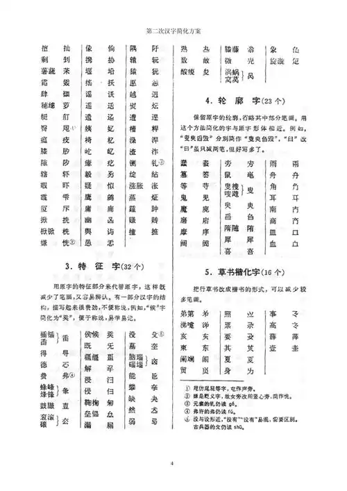 二简字表