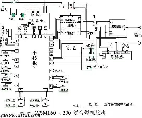 220v焊机接线电路图