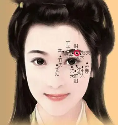 看痣那几种女人非娶不可