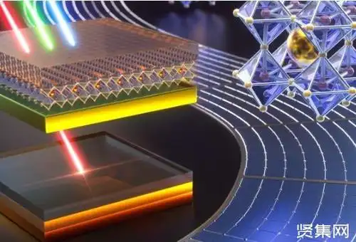 全面论述钙钛矿叠层太阳能电池的研究进展